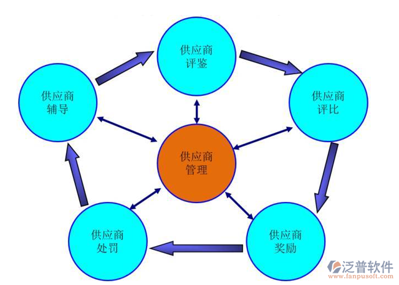 发记双喜餐饮管理有限公司：从创业到发展