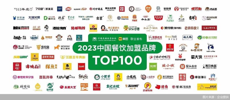 如何选择适合您餐厅的餐饮管理系统？——以江苏发记餐饮为例